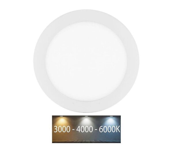 LED