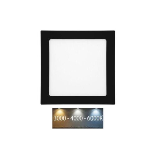 LED