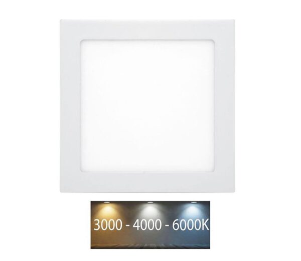 LED