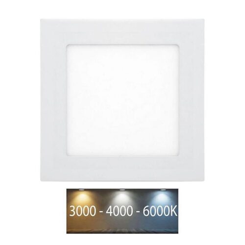 LED