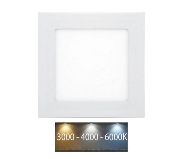 LED