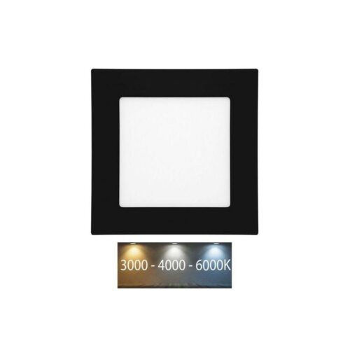 LED
