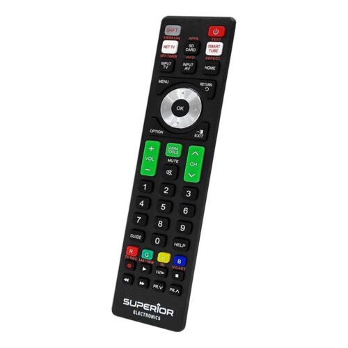 MK FLORIA MK FLORIA Superior RC TV Pana