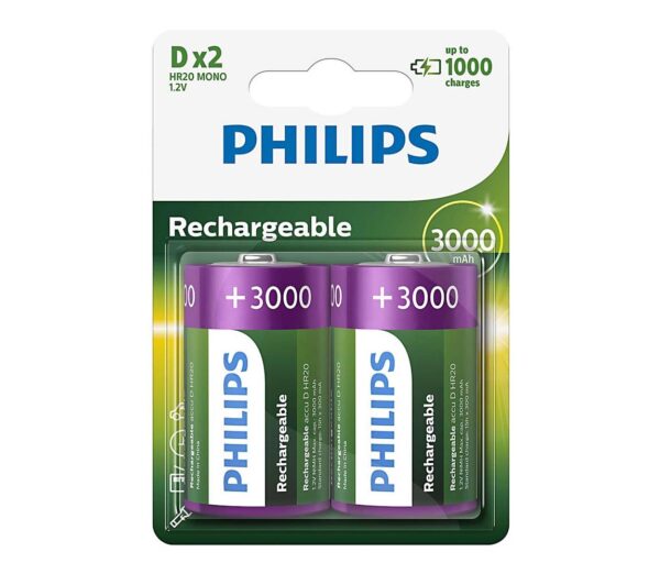 Philips Philips R20B2A300/10